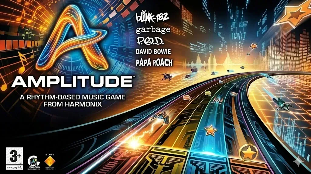 Amplitude